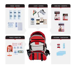 1 Person Necessity Survival Kit (Option: Backpack)