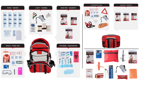 Preparedness Package (Option: PPK1)