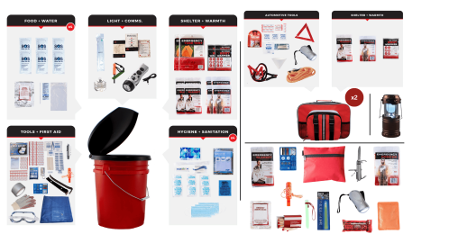 Preparedness Package (Option: PPK3)